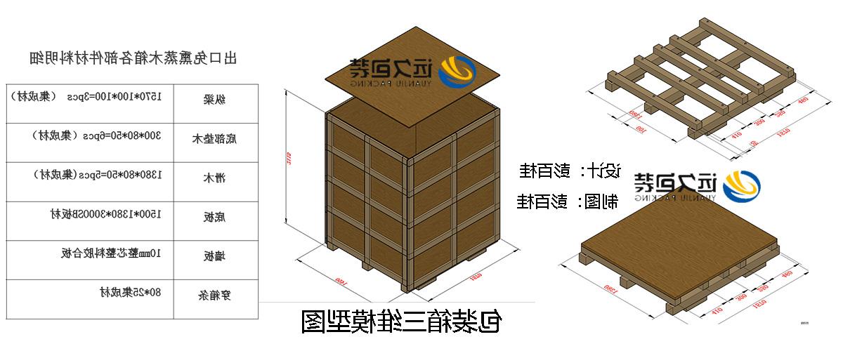 <a href='http://52mx.touchmediahk.com'>买球平台</a>的设计需要考虑流通环境和经济性